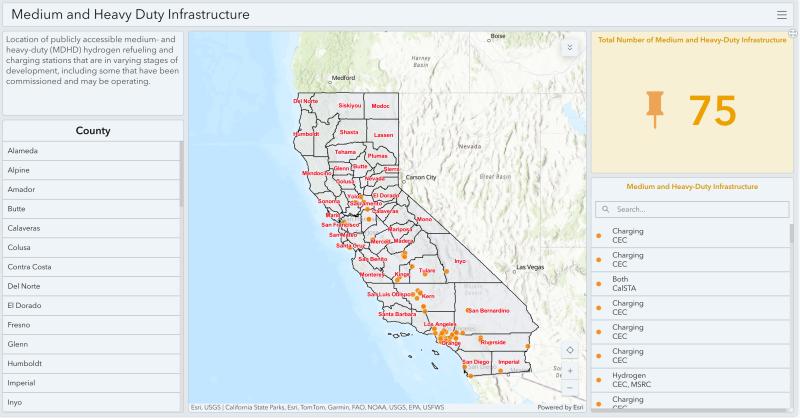 Medium & Heavy-Duty Hydrogen & EV Infrastructure